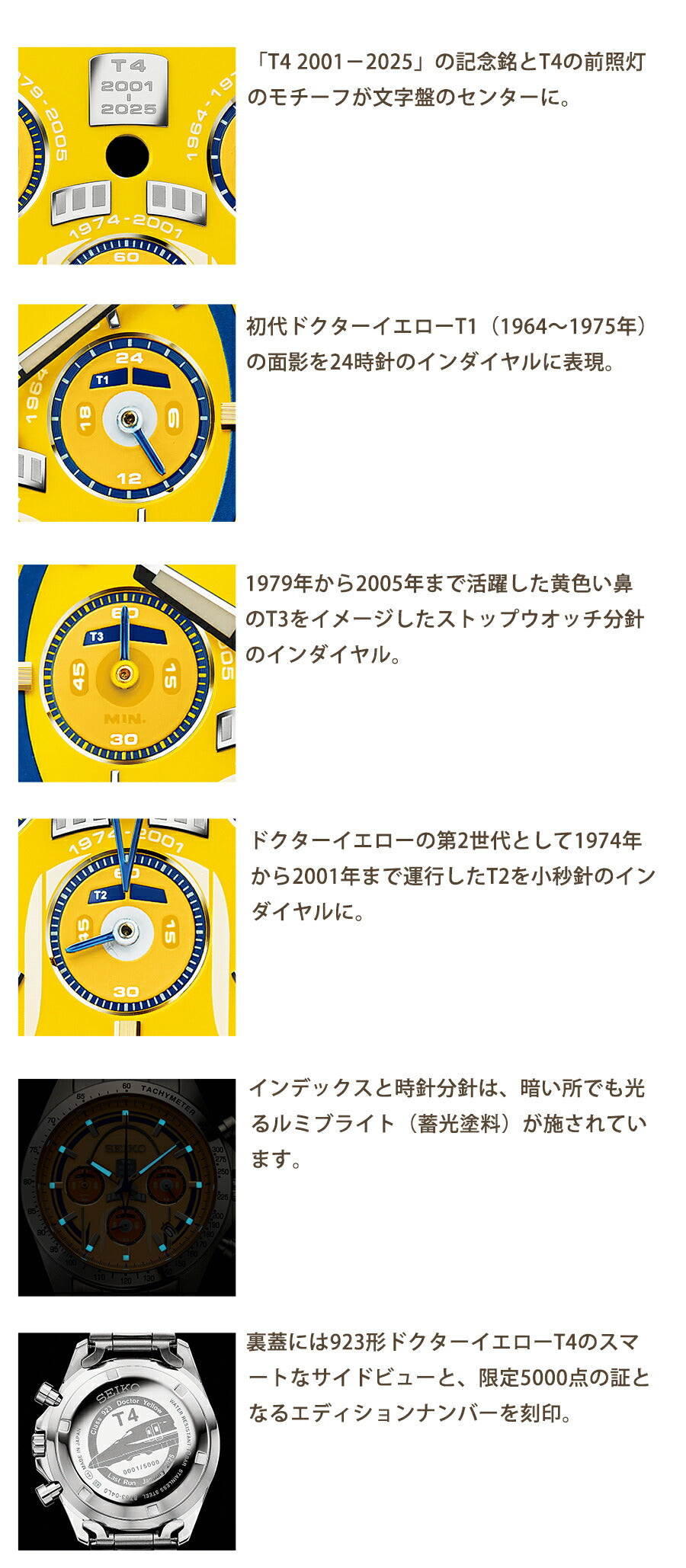 51479 | プレミコ 923形ドクターイエローT4 引退記念メモリアルウオッチ セイコー コラボウオッチ クオーツ 電池式