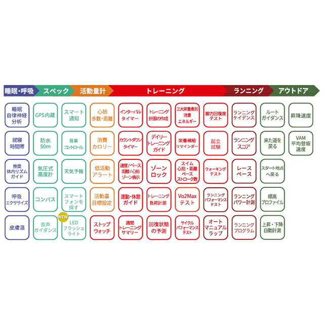 900116714 | ポラール ストリート X S-L 充電式クォーツ