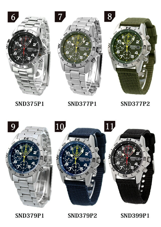 Seiko Reverse Import Overseas Model Watch Brand Men&