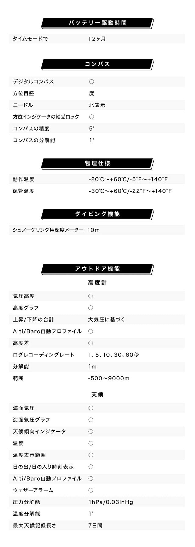 スント Core オールブラック 充電式クォーツ スマートウォッチ ブランド メンズ 健康 SUUNTO SS014279010 デジタル ブラック 黒 SS014279010