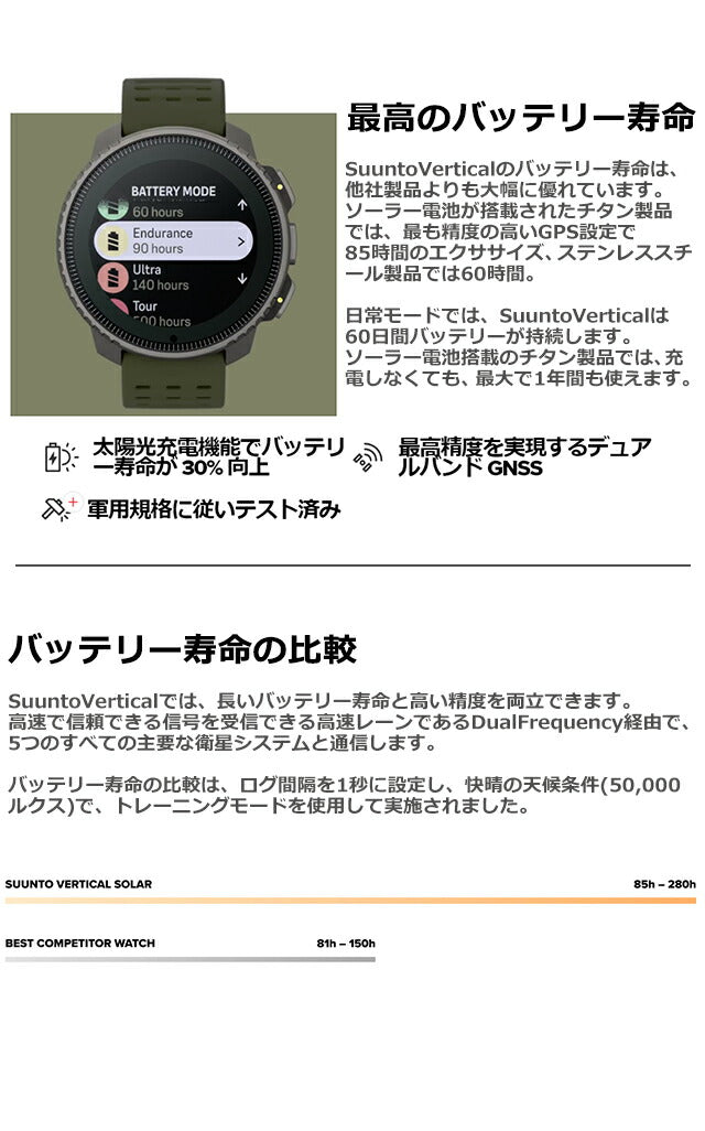 スント バーティカル ソーラー スマートウォッチ ブランド メンズ レディース Bluetooth SUUNTO デジタル 選べるモデル ST-VERTICAL-SOLAR