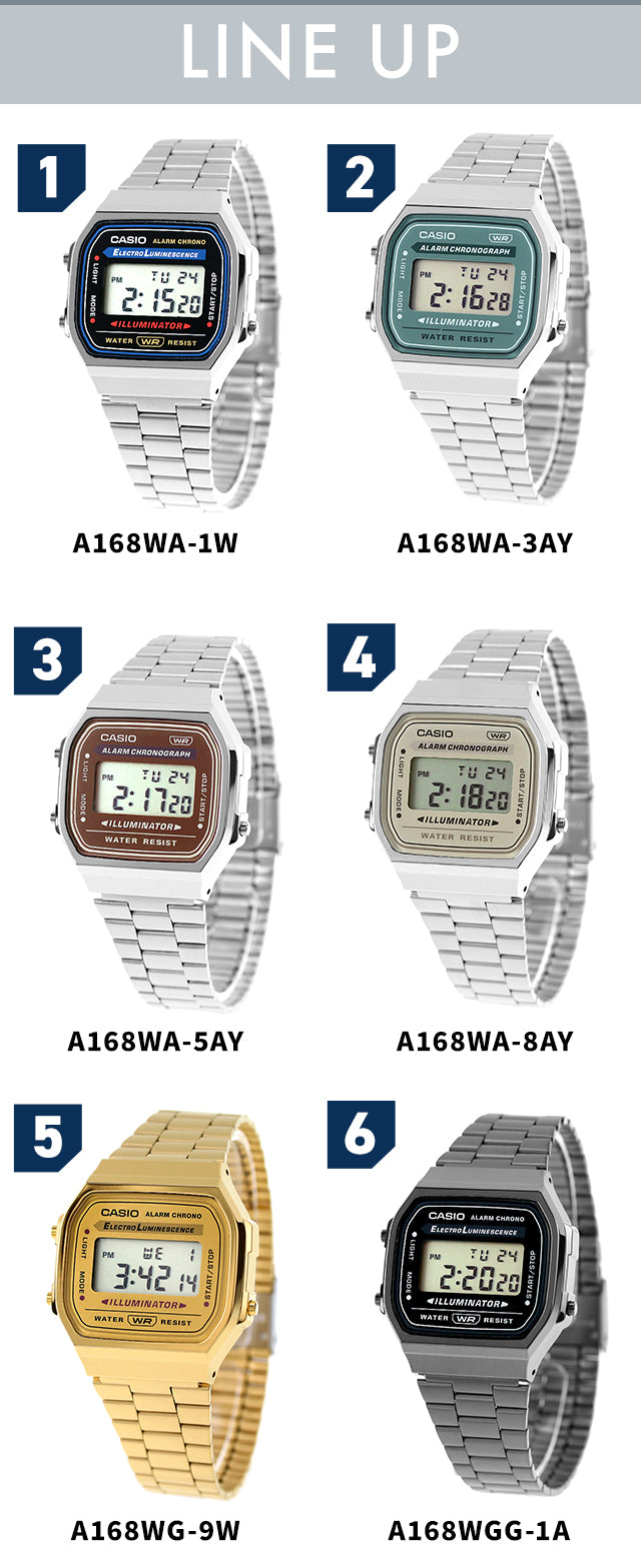 A168W ｜ Cheap Casio Quartz