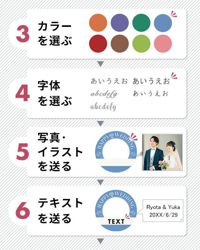 写真・イラスト オリジナル 缶バッジ 缶バッチ 名入れ 丸型 プレゼント ギフト おしゃれ かわいい 結婚 母の日 父の日 badge-picture