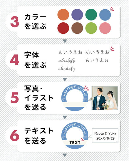 写真・イラスト オリジナル 缶バッジ 缶バッチ 名入れ 丸型 プレゼント ギフト おしゃれ かわいい 結婚 母の日 父の日 badge-picture