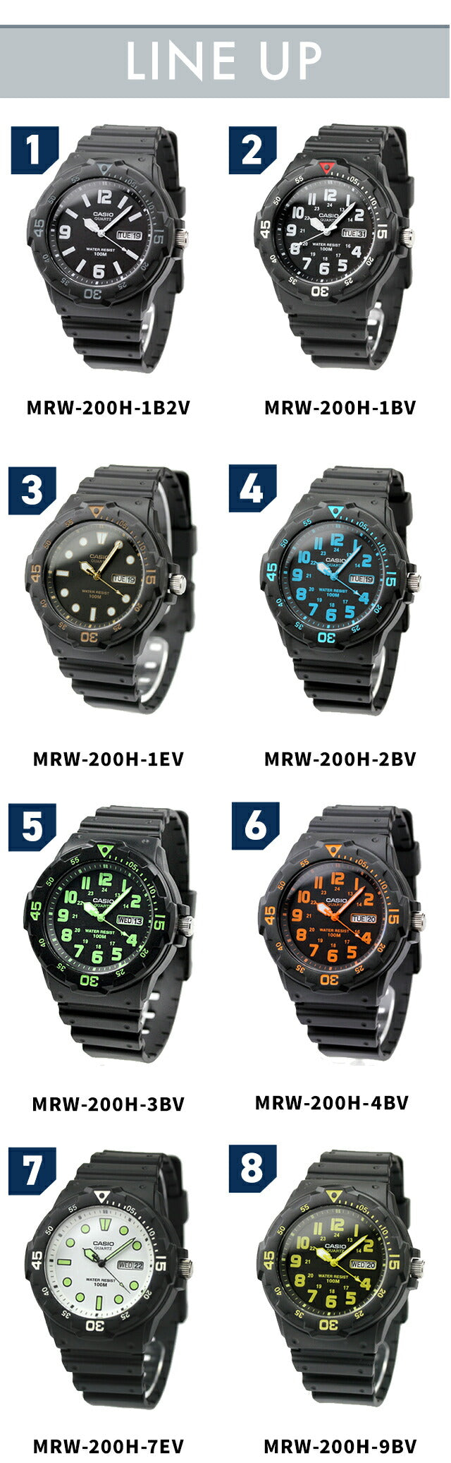 ＼父の日 ギフトセット／ カシオ チープカシオ CASIO クォーツ 電池式 FD-MRW-200 海外モデル ユニセックス チプカシ メンズ レディース 腕時計 ブランド カシオ casio アナログ ブラック ホワイト ブルー 黒 選べるモデル プレゼント 実用的 70代 見やすい