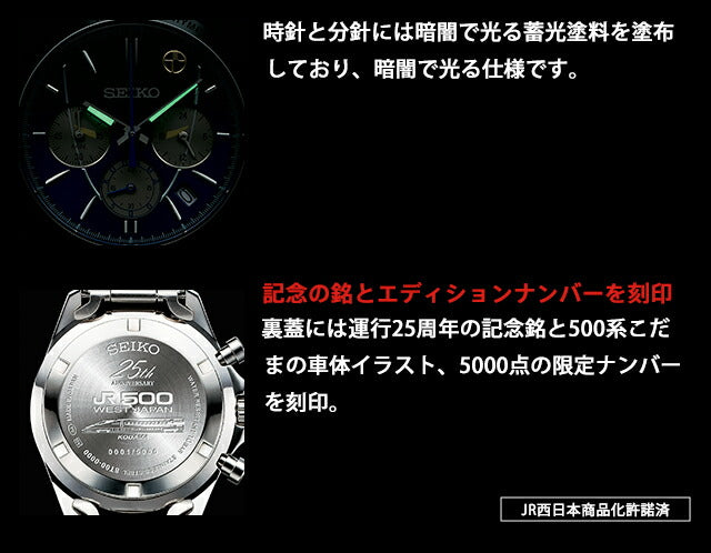 500系こだま セイコー コラボウオッチ 500系新幹線 25周年記念