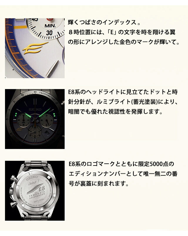 Yamagata Shinkansen E8 series Tsubasa debut commemorative watch Seiko collaboration watch Quartz battery-powered watch brand men&