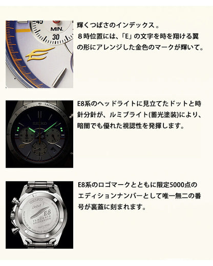 Yamagata Shinkansen E8 series Tsubasa debut commemorative watch Seiko collaboration watch Quartz battery-powered watch brand men&