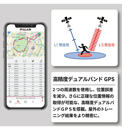 ポラール スマートウォッチ IGNITE 3 ブラック S-L メンズ レディース Bluetooth POLAR 900106234 デジタル ブラック 黒 記念品 プレゼント ギフト PLR-900106234