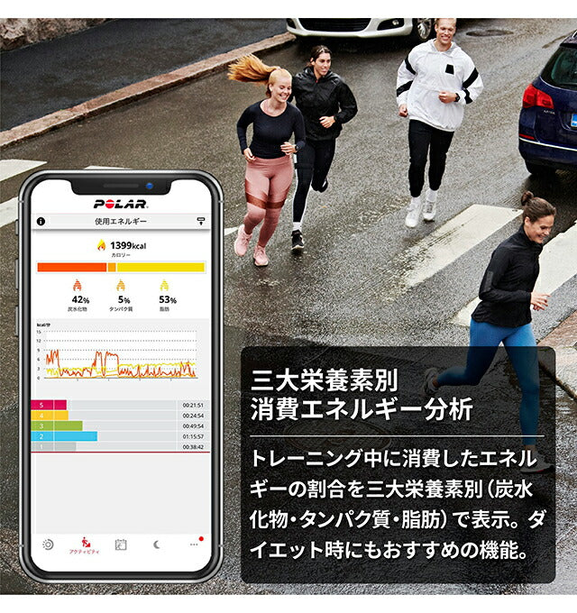 ポラール Unite フック＆ループ ブラック M-L スマートウォッチ メンズ レディース フィットネスウォッチ Bluetooth POLAR 900106604 記念品 ギフト PLR-900106604