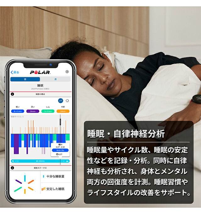 ポラール Unite フック＆ループ ブラック M-L スマートウォッチ メンズ レディース フィットネスウォッチ Bluetooth POLAR 900106604 記念品 ギフト PLR-900106604