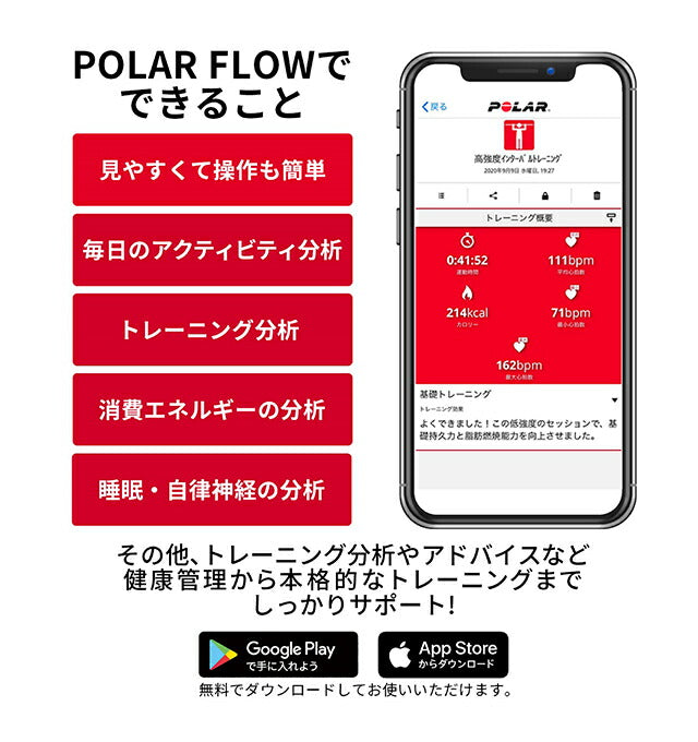 ポラール Unite フック＆ループ ブラック M-L スマートウォッチ メンズ レディース フィットネスウォッチ Bluetooth POLAR 900106604 記念品 ギフト PLR-900106604