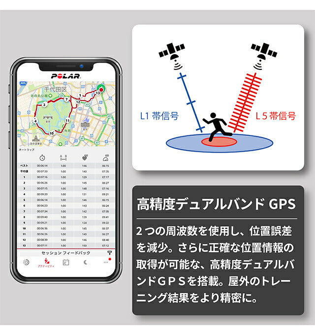ポラール IGNITE 3 Titan レザー＆シリコンセット 充電式クオーツ スマートウォッチ メンズ レディース Bluetooth 替えベルト 革ベルト POLAR 900110028 PLR-900110028