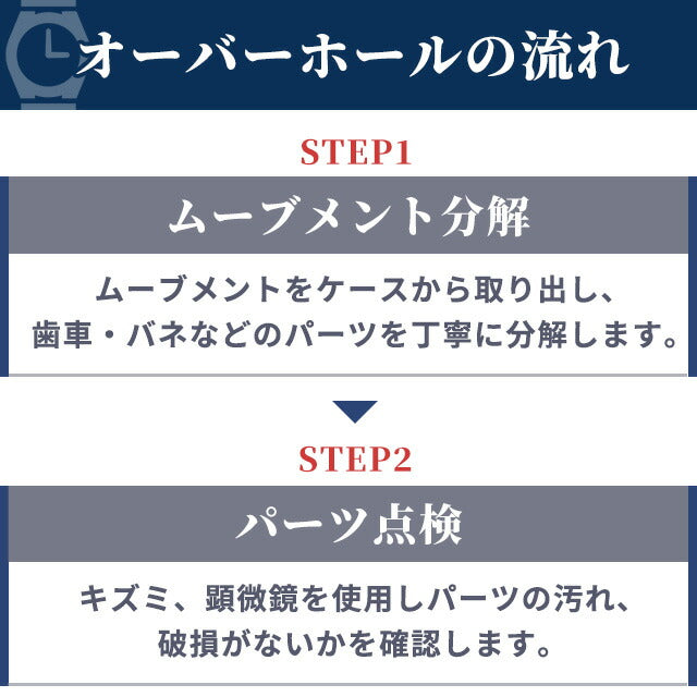 【1年延長保証】【見積無料】 腕時計修理 時計 オーバーホール 分解掃除 ロレックス ROLEX 自動巻き 手巻き 見積無料 [送料無料] repair-rolex