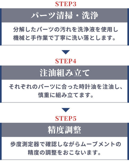 【1年延長保証】【見積無料】 腕時計修理 時計 オーバーホール 分解掃除 3針 2針 機械式 自動巻き 手巻き [送料無料] repair-omega