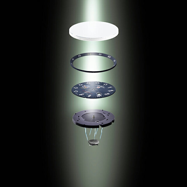 S815M-07 ｜ ケンテックス ブルーインパルス T-4 30周年記念モデル ソーラー