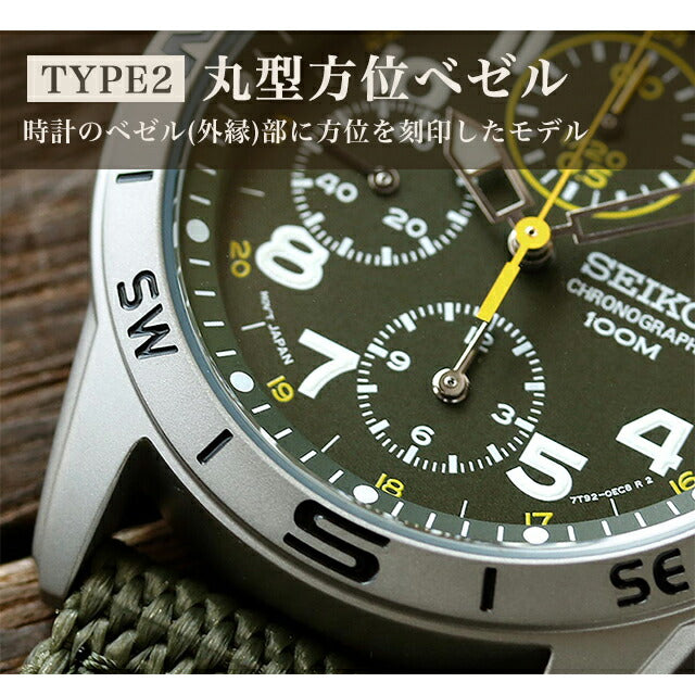 Seiko Reverse Import Overseas Model Watch Brand Men&