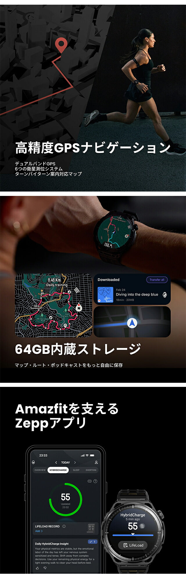 SP170086-C245 ｜ アマズフィット バランス3 チタニウム マグネット充電
