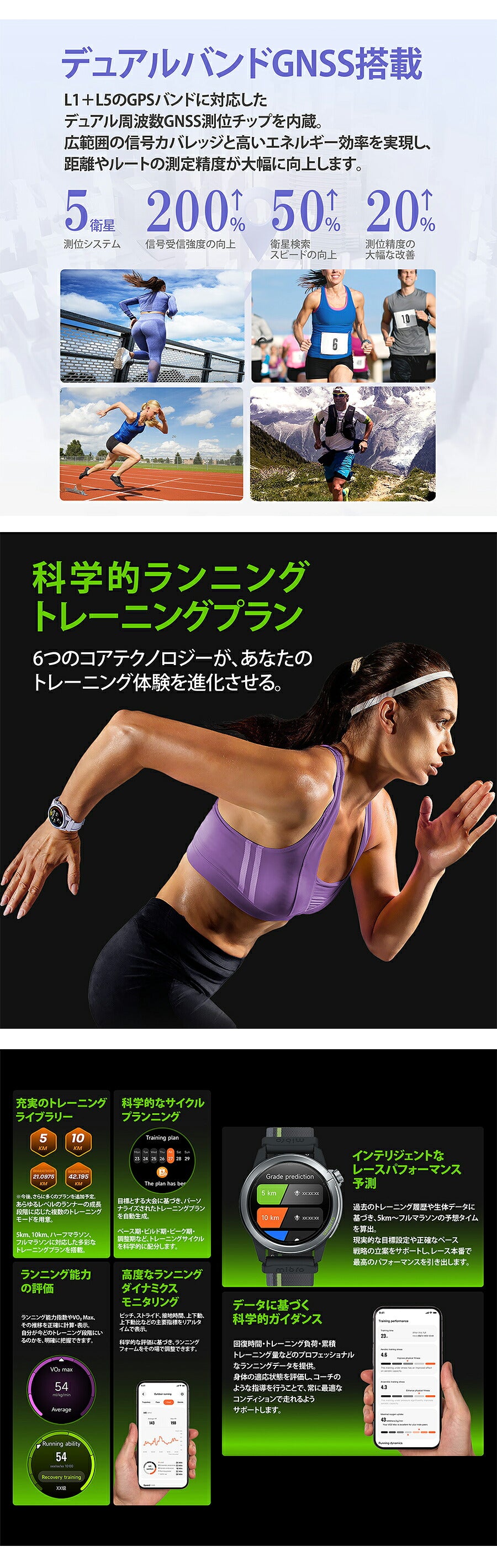 ミブロ GS Active2 スマートウォッチ ブランド メンズ レディース Bluetooth 替えベルト mibro SP380015-C22 デジタル ダークグレー SP380015-C22