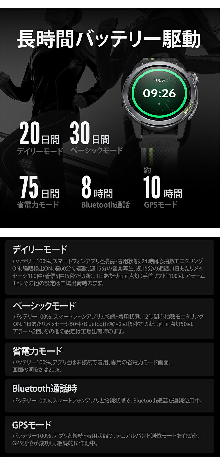 ミブロ GS Active2 スマートウォッチ ブランド メンズ レディース Bluetooth 替えベルト mibro 選べるモデル SP380015-C22 SP380015-C237 SP380015