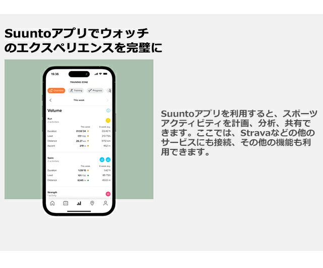 スント バーティカル ソーラー スマートウォッチ ブランド メンズ レディース Bluetooth SUUNTO デジタル 選べるモデル ST-VERTICAL-SOLAR